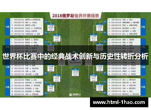 世界杯比赛中的经典战术创新与历史性转折分析
