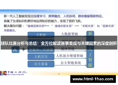 球队比赛分析与总结：全方位解读赛事表现与关键因素的深度剖析