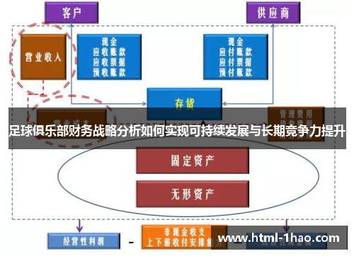 足球俱乐部财务战略分析如何实现可持续发展与长期竞争力提升