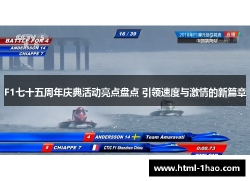 F1七十五周年庆典活动亮点盘点 引领速度与激情的新篇章