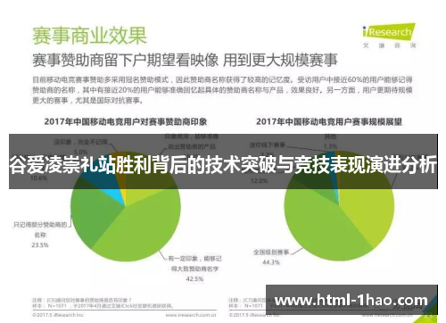 谷爱凌崇礼站胜利背后的技术突破与竞技表现演进分析 谷爱凌崇礼站胜利背后的技术突破与竞技表现演进分析
