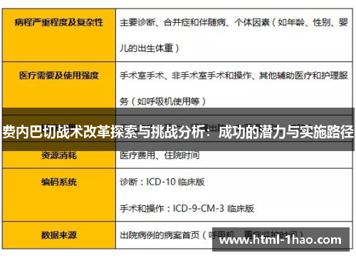 费内巴切战术改革探索与挑战分析:成功的潜力与实施路径 费内巴切战术改革探索与挑战分析:成功的潜力与实施路径