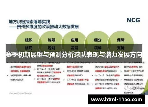 赛季初期展望与预测分析球队表现与潜力发展方向 赛季初期展望与预测分析球队表现与潜力发展方向