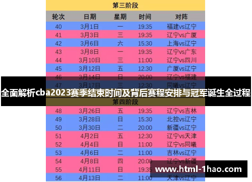 全面解析cba2023赛季结束时间及背后赛程安排与冠军诞生全过程 全面解析cba2023赛季结束时间及背后赛程安排与冠军诞生全过程