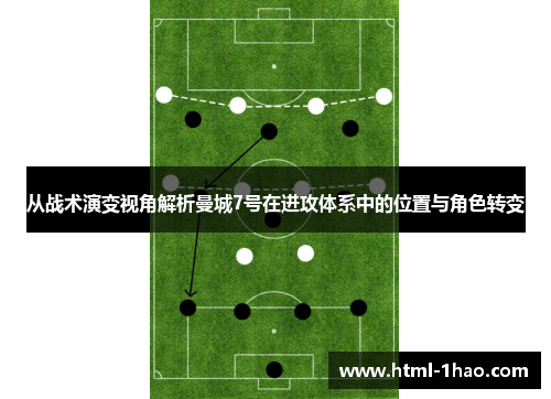 从战术演变视角解析曼城7号在进攻体系中的位置与角色转变