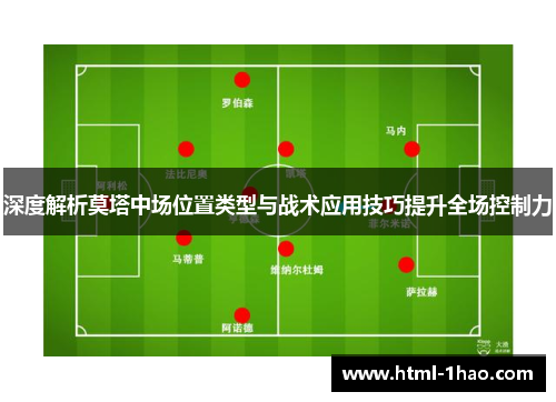深度解析莫塔中场位置类型与战术应用技巧提升全场控制力 深度解析莫塔中场位置类型与战术应用技巧提升全场控制力