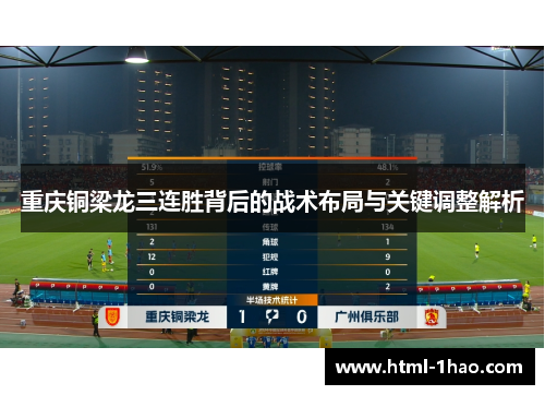 重庆铜梁龙三连胜背后的战术布局与关键调整解析 重庆铜梁龙三连胜背后的战术布局与关键调整解析