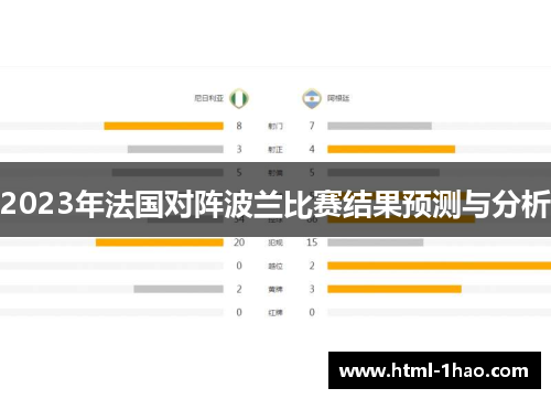 2023年法国对阵波兰比赛结果预测与分析 2023年法国对阵波兰比赛结果预测与分析