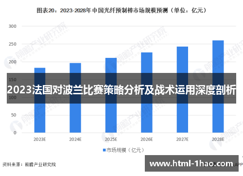 2023法国对波兰比赛策略分析及战术运用深度剖析 2023法国对波兰比赛策略分析及战术运用深度剖析