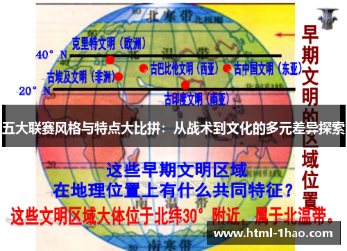 五大联赛风格与特点大比拼:从战术到文化的多元差异探索 五大联赛风格与特点大比拼:从战术到文化的多元差异探索