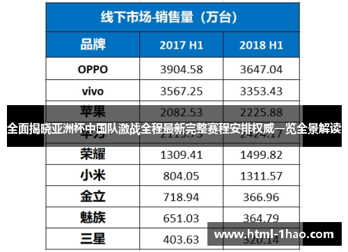 全面揭晓亚洲杯中国队激战全程最新完整赛程安排权威一览全景解读