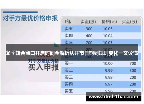 冬季转会窗口开启时间全解析从开市日期到规则变化一文读懂