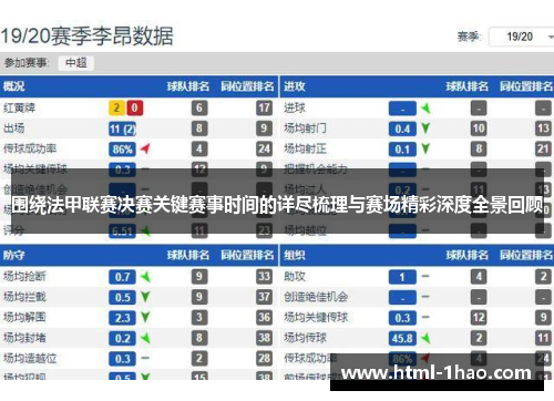 围绕法甲联赛决赛关键赛事时间的详尽梳理与赛场精彩深度全景回顾