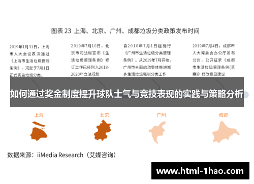 如何通过奖金制度提升球队士气与竞技表现的实践与策略分析