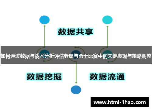 如何通过数据与战术分析评估老鹰与勇士比赛中的关键表现与策略调整