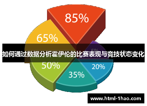 如何通过数据分析霍伊伦的比赛表现与竞技状态变化