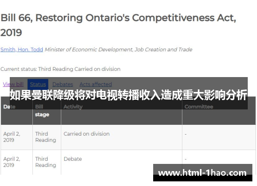 如果曼联降级将对电视转播收入造成重大影响分析